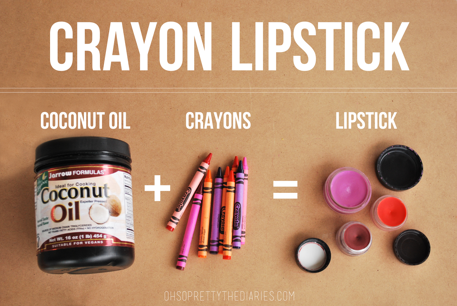 Without crayons how made make to diy lipstick